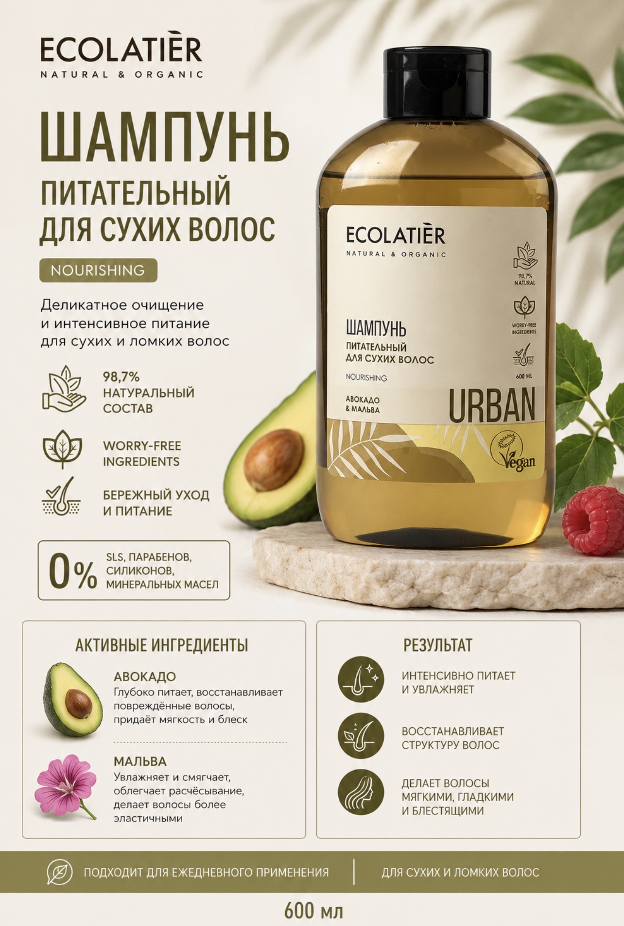 Создам дизайн карточки товара для маркетплейсов за 500 ₽