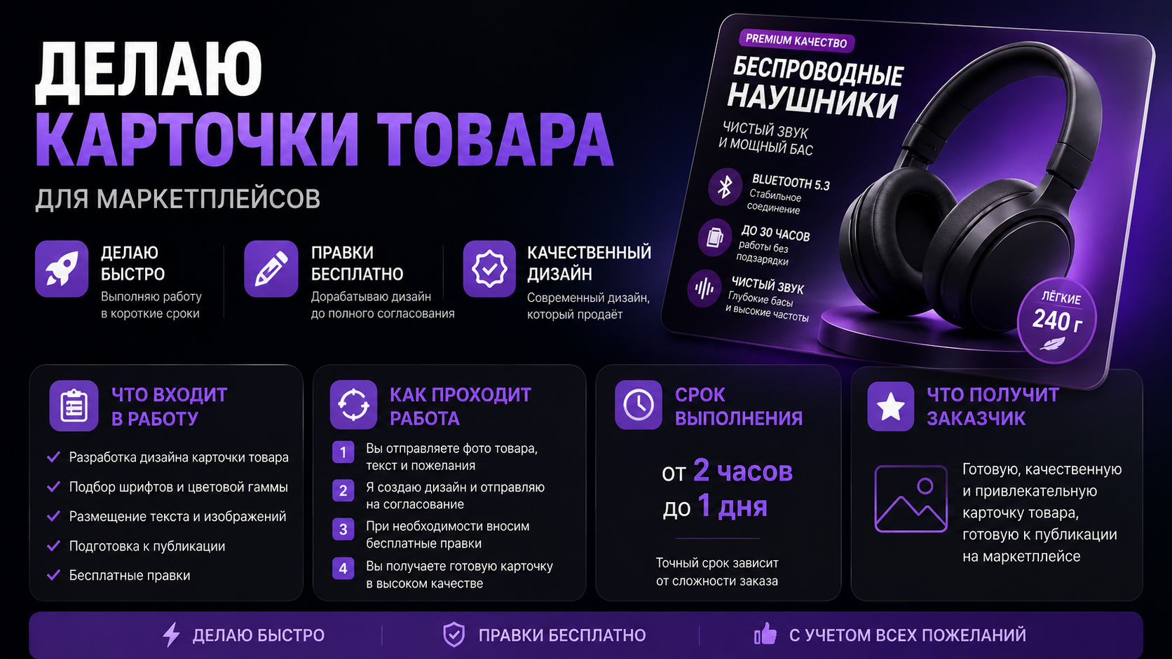 Создам современные и привлекательные карточки товара для маркетплейсов