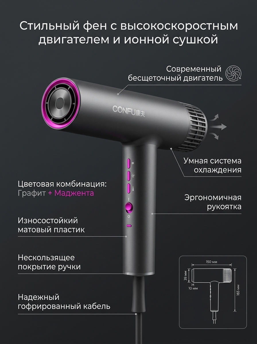 Создание карточек товаров для маркетплейсов с дизайном, текстом и AI-визуалами