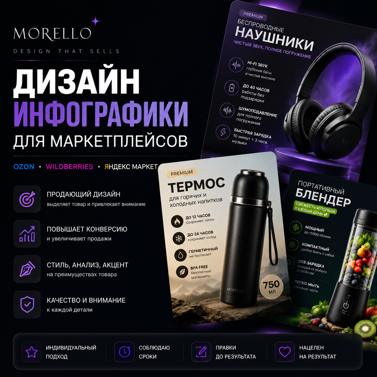 Разработаю дизайн инфографики для маркетплейсов