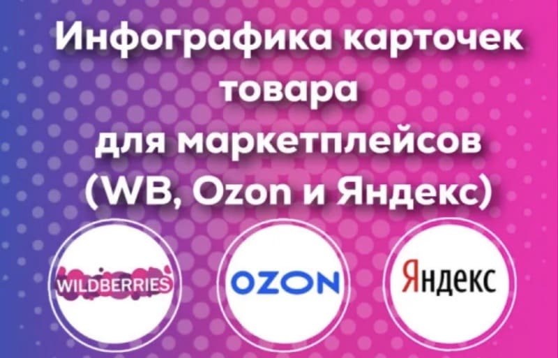 Создание и редактирование карточек товаров для маркетплейсов под ключ