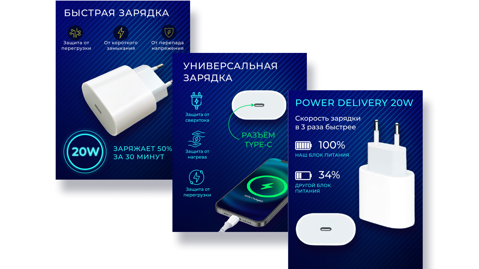 Дизайн карточек товаров для маркетплейсов