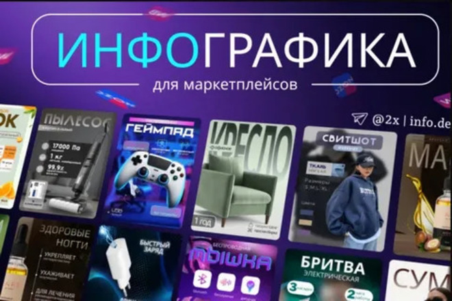 Создам инфографику для карточки товара на маркетплейсе