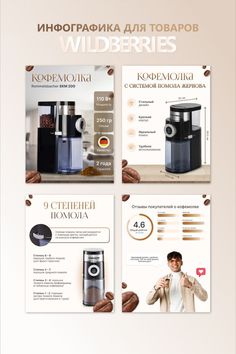 Создам дизайн карточки товара для маркетплейсов Wildberries и Ozon