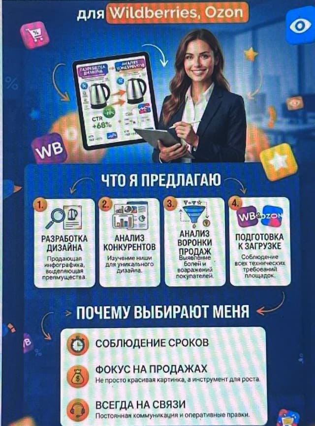 Создам дизайн карточек товаров для Wildberries и Ozon с инфографикой