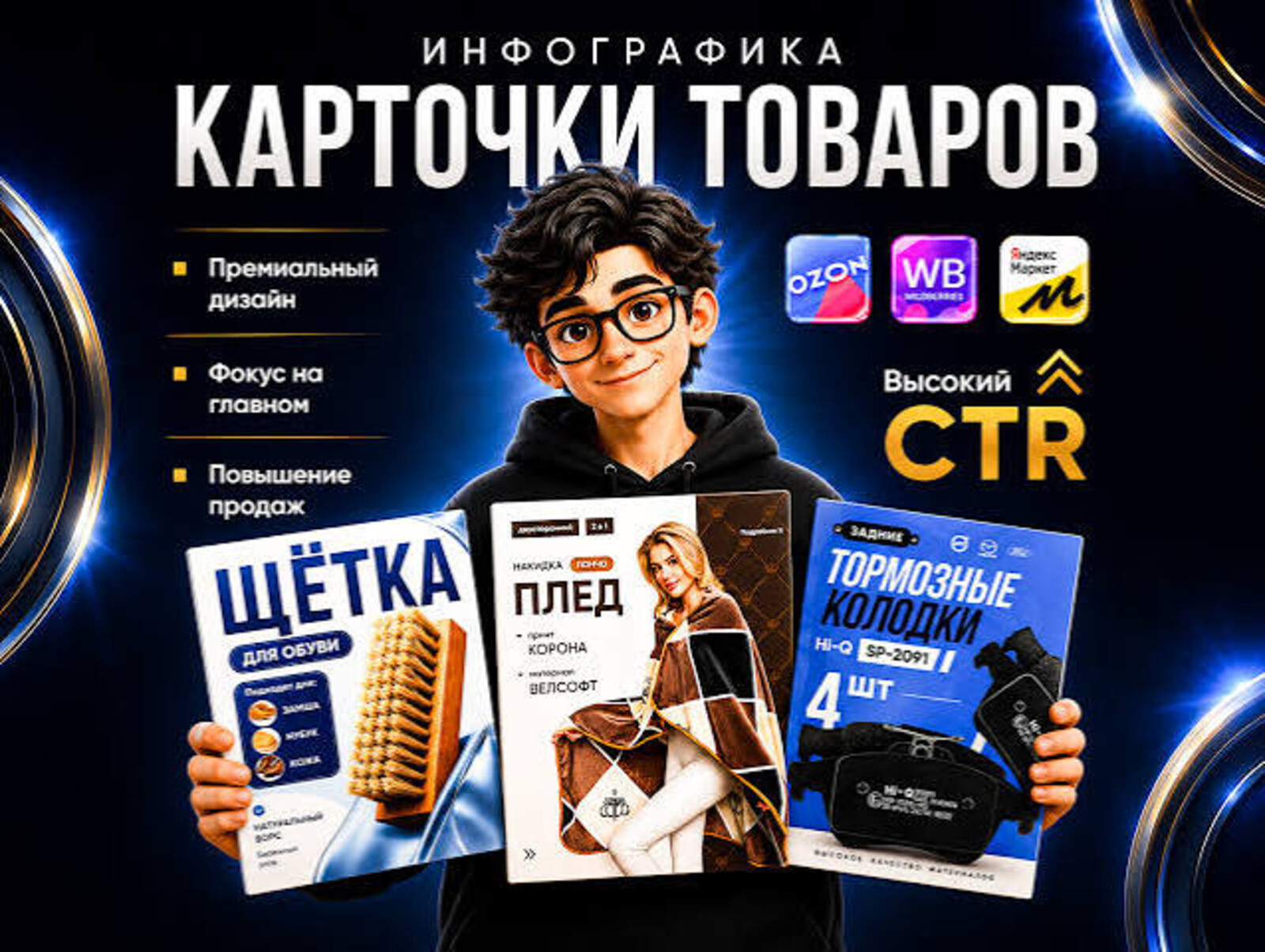 Карточки товаров WB и OZON — ди…