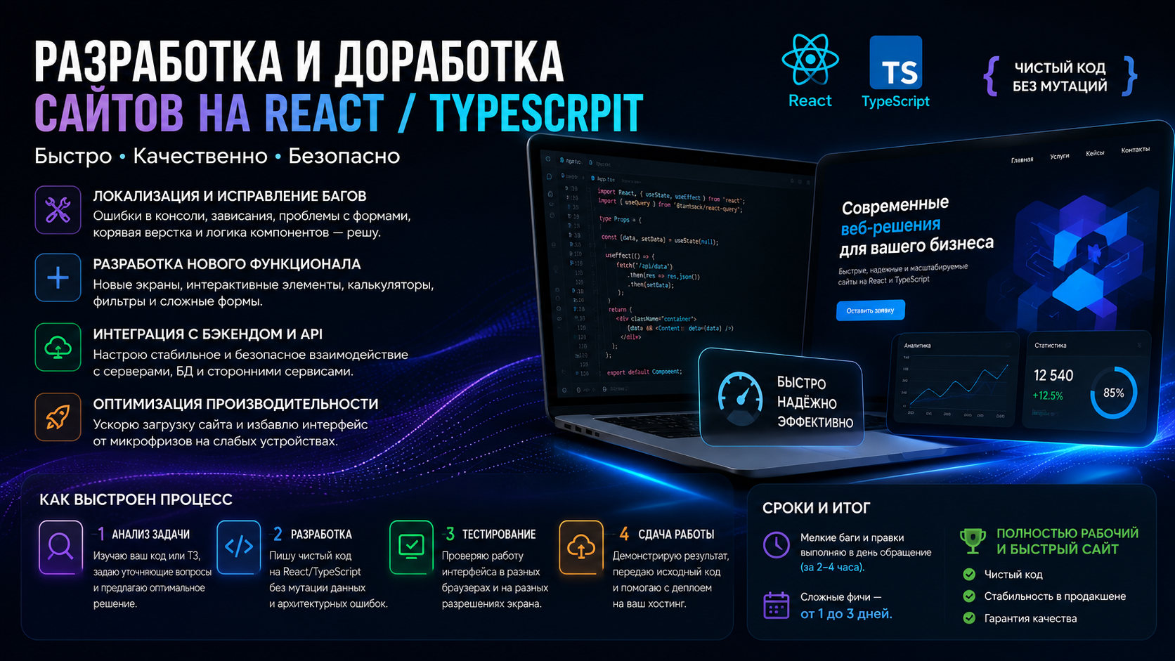 Разработка и доработка сайтов на React: исправление ошибок, внедрение