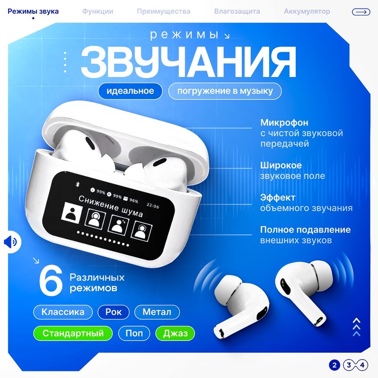Создам дизайн инфографики для маркетплейсов быстро и качественно