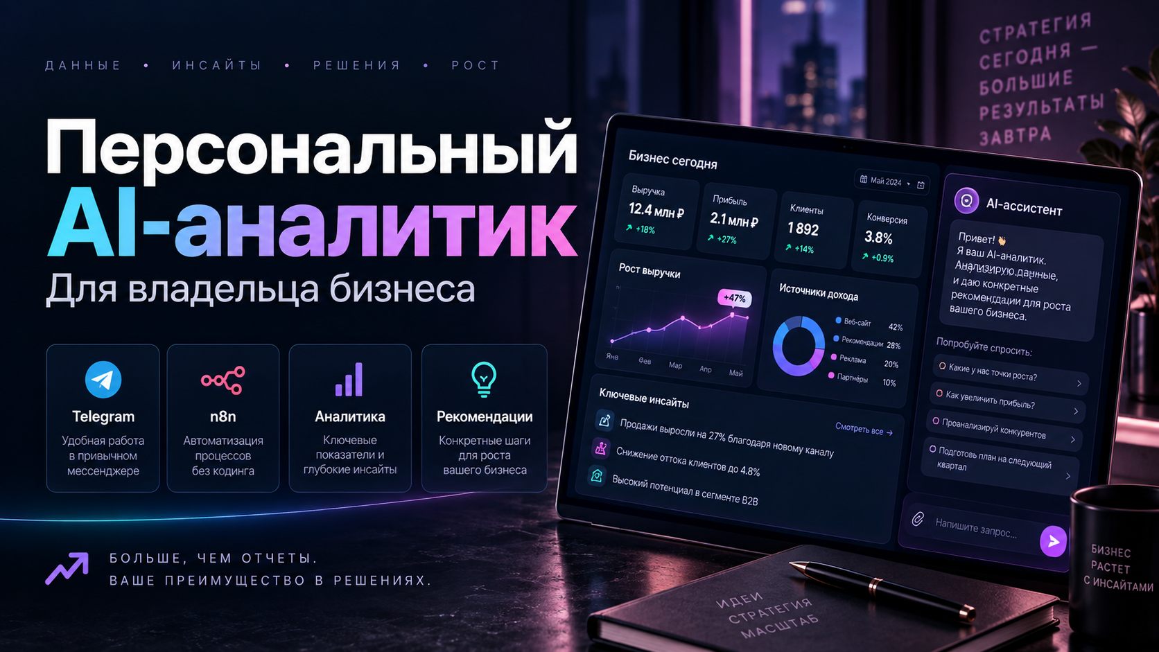 Разработаю персонального AI-аналитика для бизнеса через Telegram