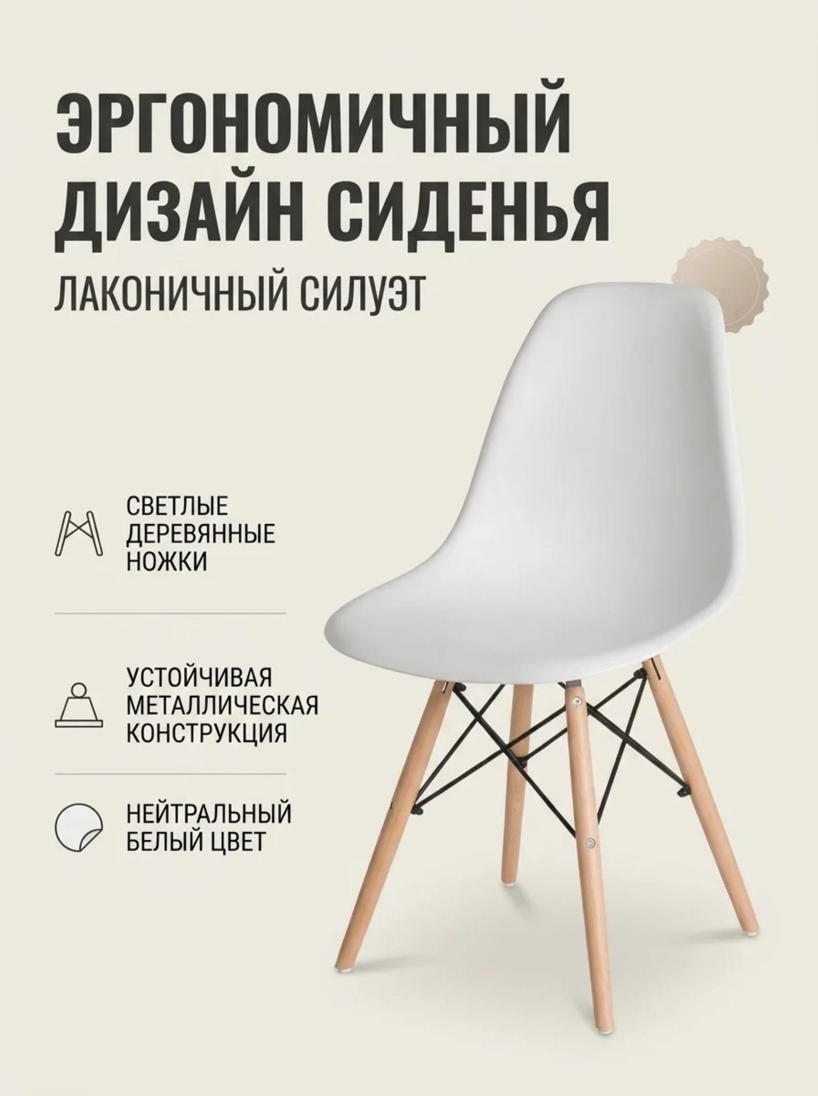 Профессиональное оформление карточек товара