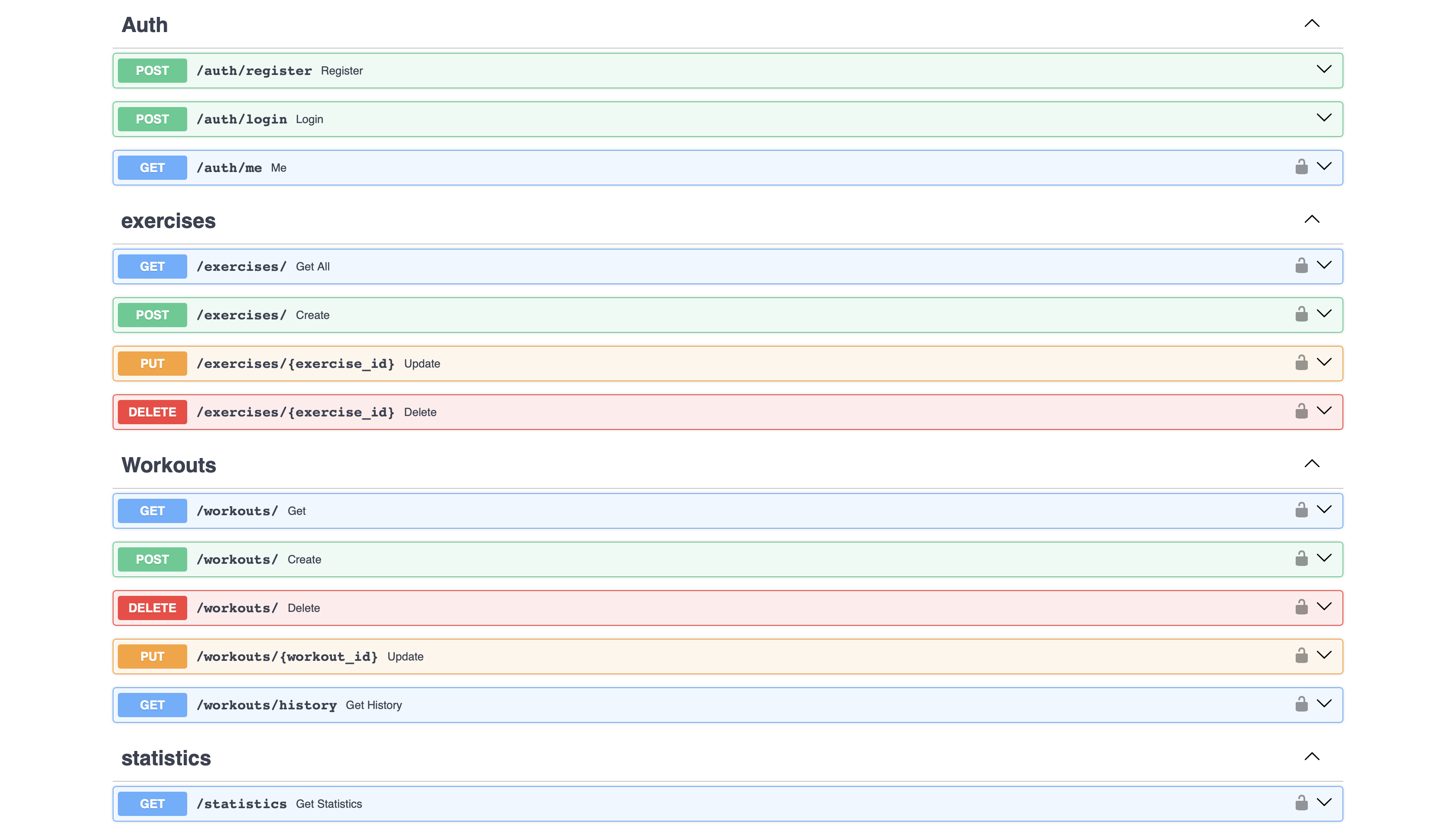 Разработаю REST API на Python/FastAPI с базой данных PostgreSQL