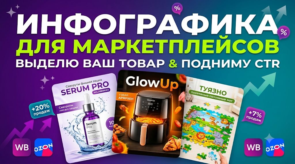 Разработаю продающий дизайн карточек товаров для Wildberries и Ozon