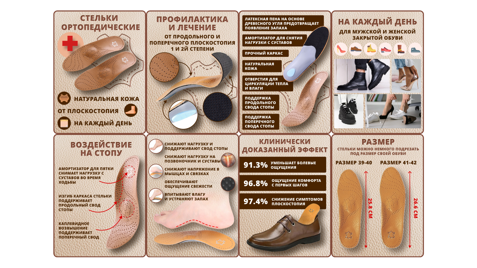 Инфографика для карточек товара Wildberries