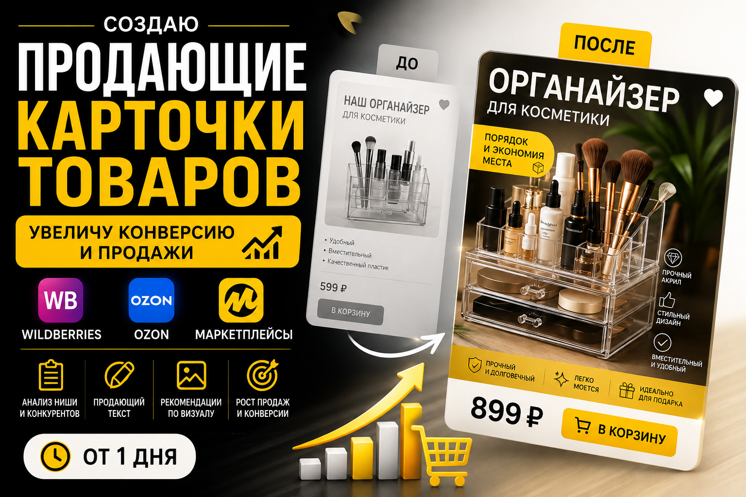 Готовая продающая карточка товара, увеличивающая конверсию и продажи