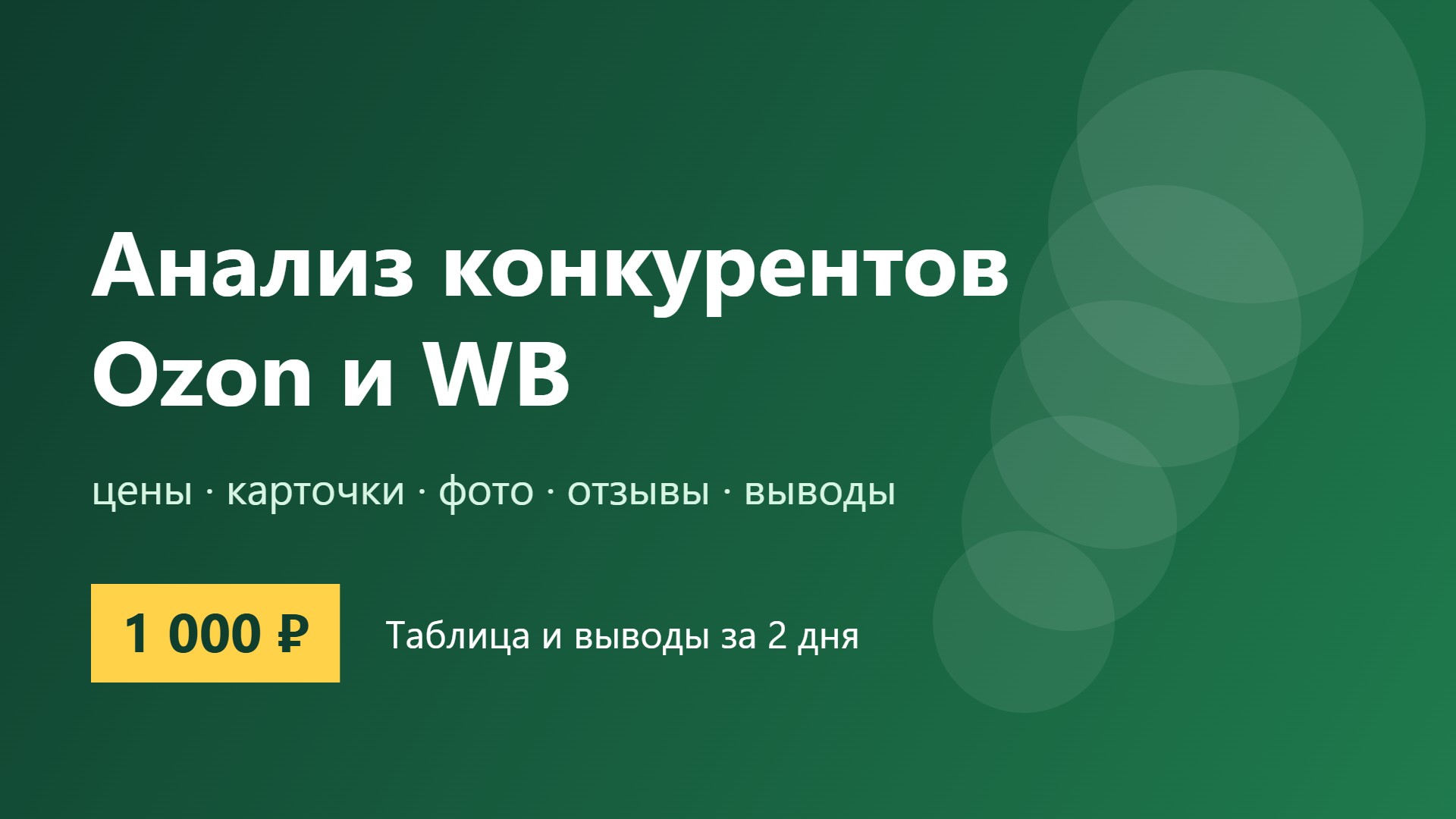Анализ конкурентов на Ozon и Wildberries