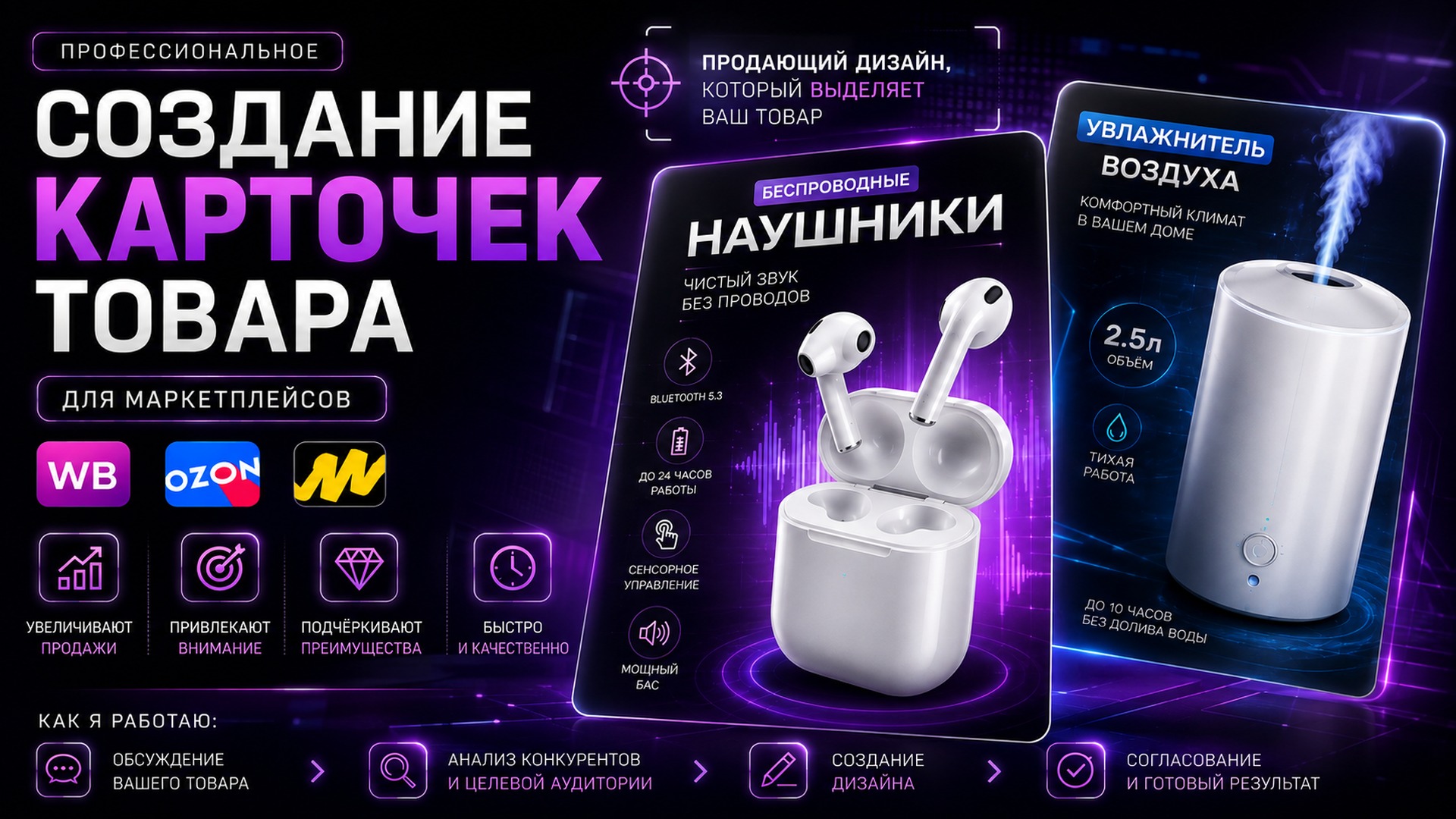 Разработаю карточку товара и её стиль. Также выполню ретушь фото