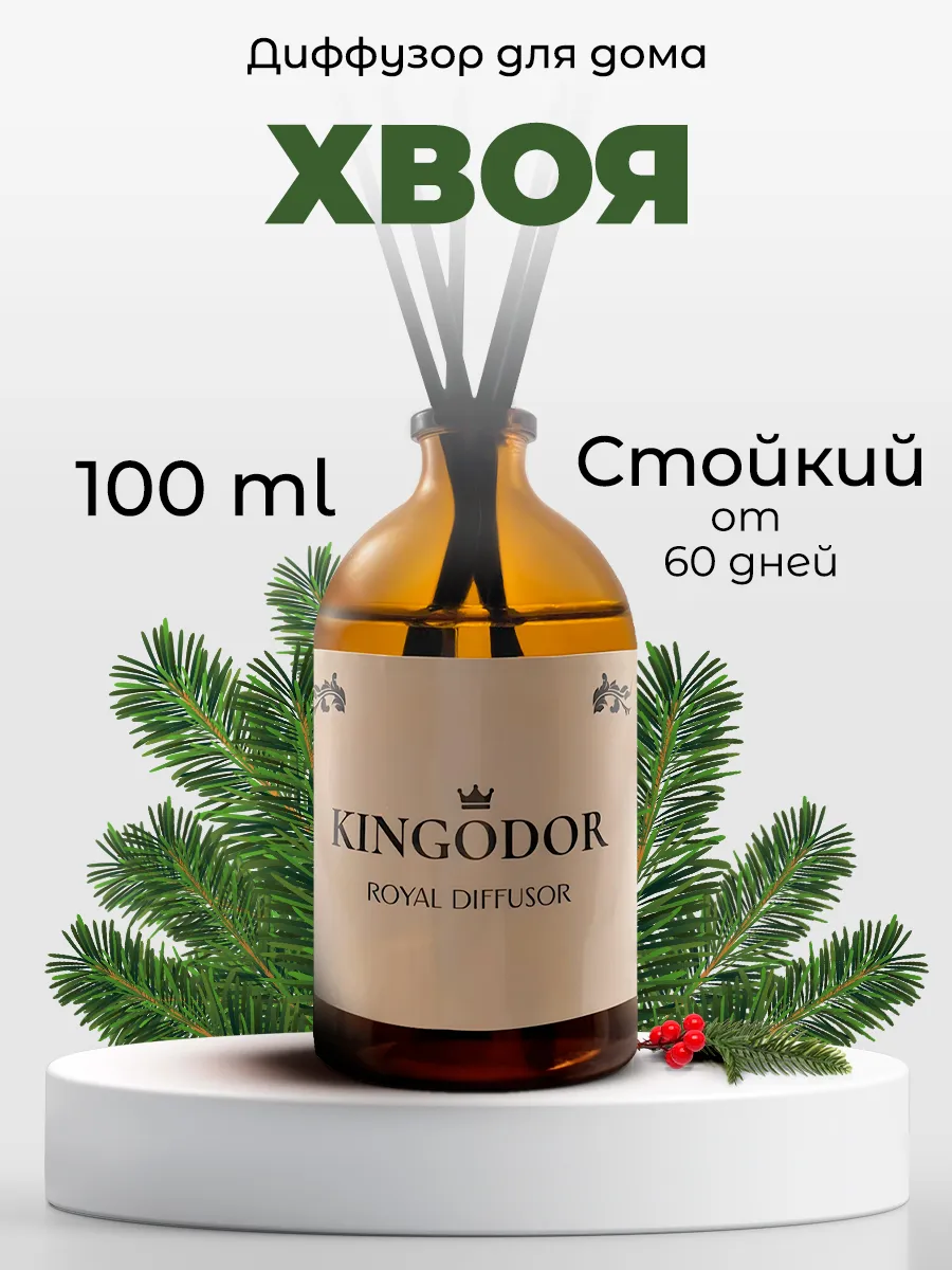 Дизайн карточек товаров для Wildberries, Ozon, Яндекс Маркета и AliExpress