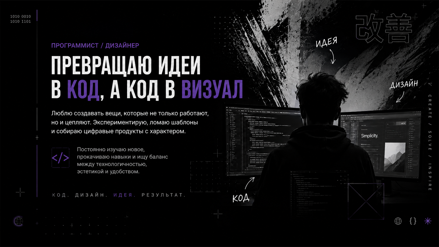 Дизайн и программирование — дизайн и разработка веб‑проектов