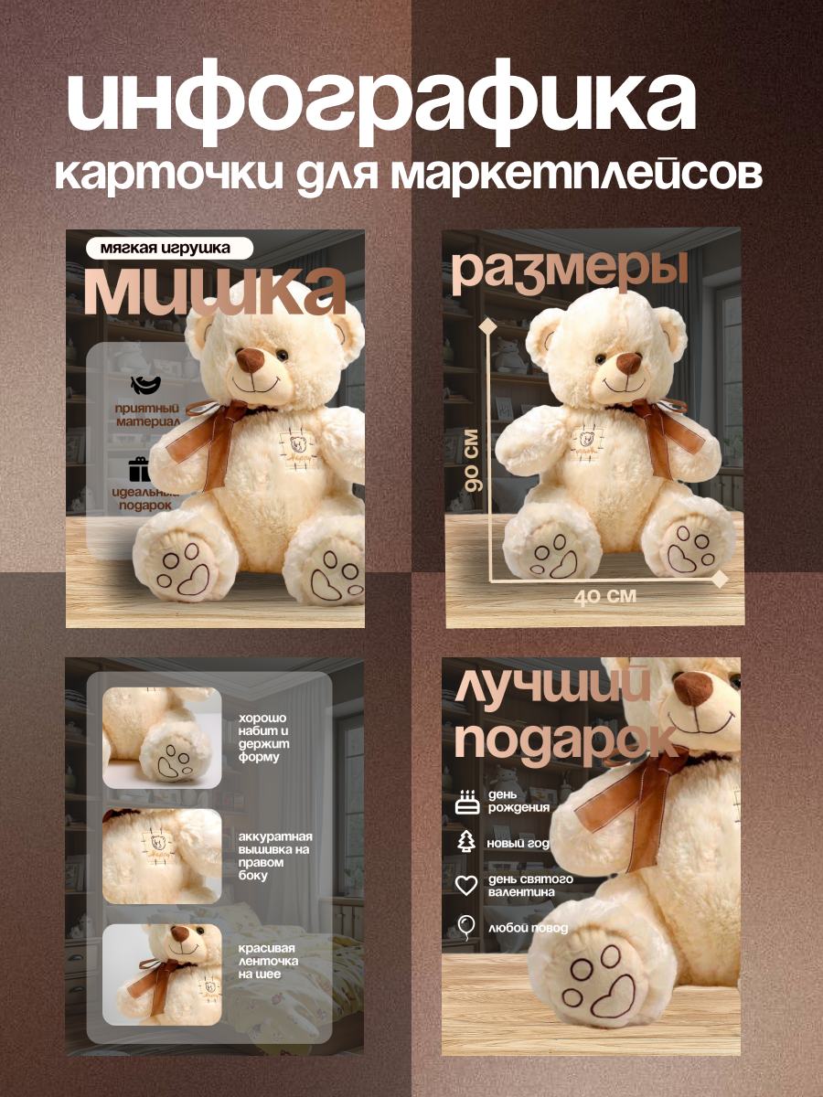 Создам дизайн карточек товаров для интернет-магазина быстро и удобно