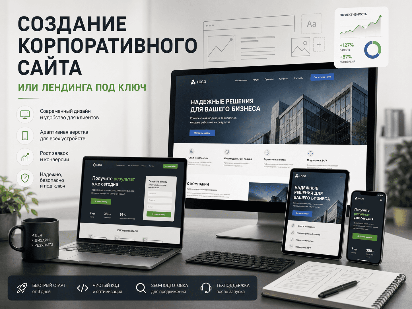 Создание корпоративного сайта или лендинга под ключ