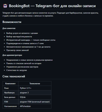 Разработаю Telegram-бота для вашего бизнеса под ключ