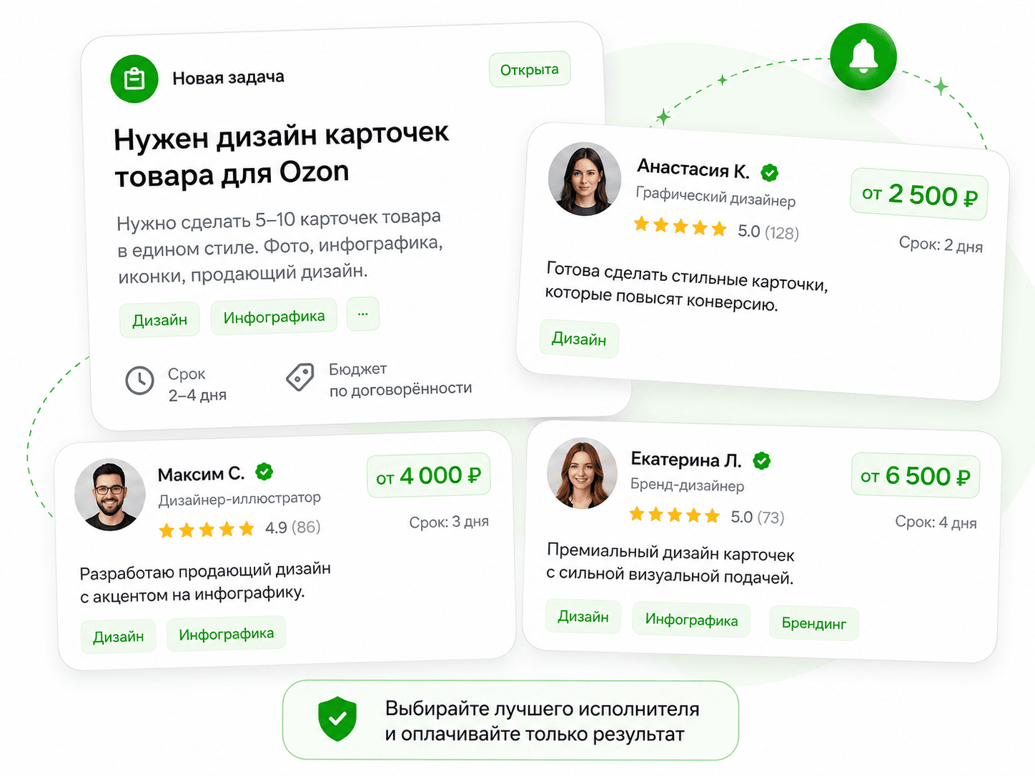 Создайте задачу и получите предложения от фрилансеров