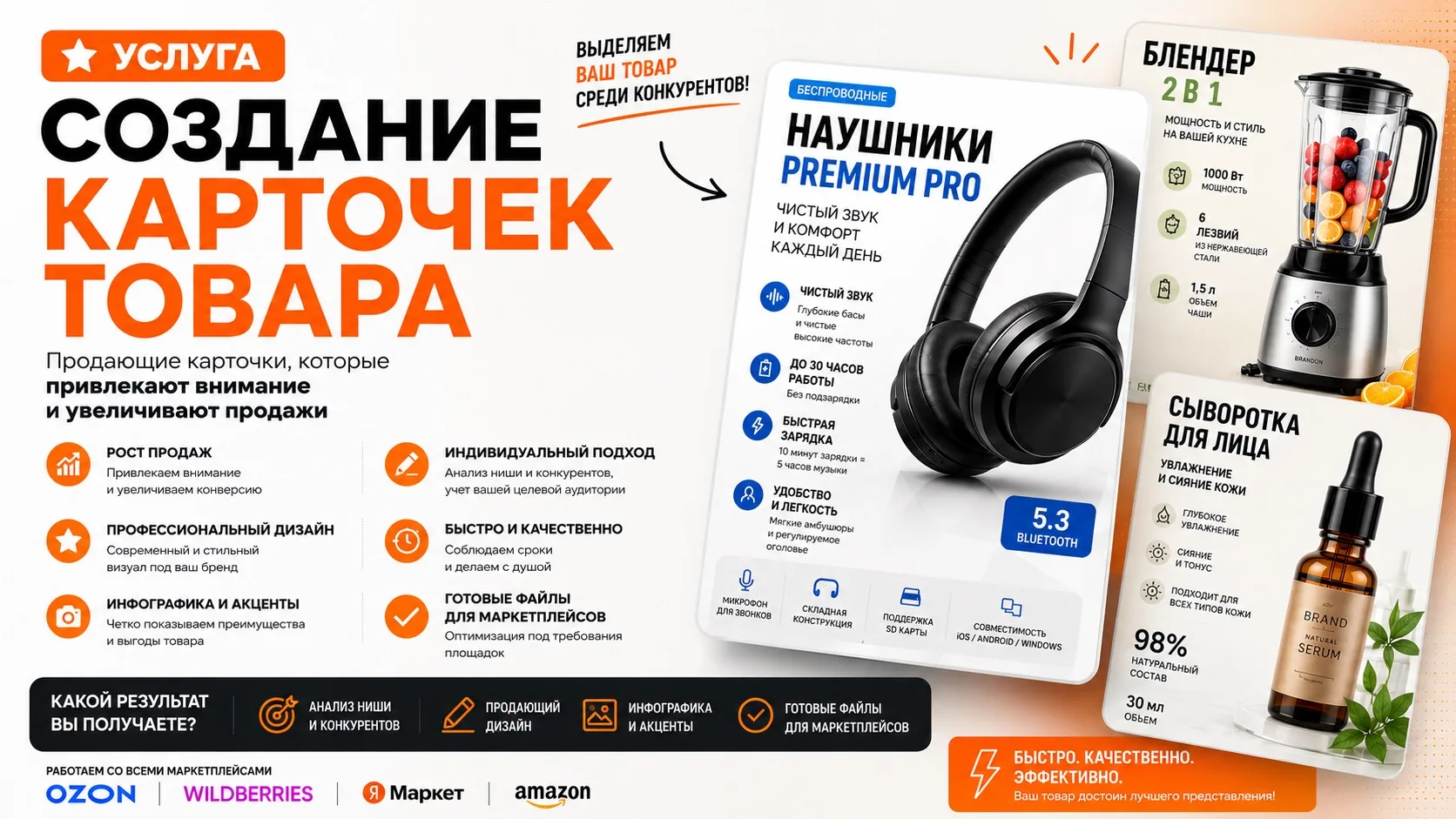 Аватар: Денис Бухвалов