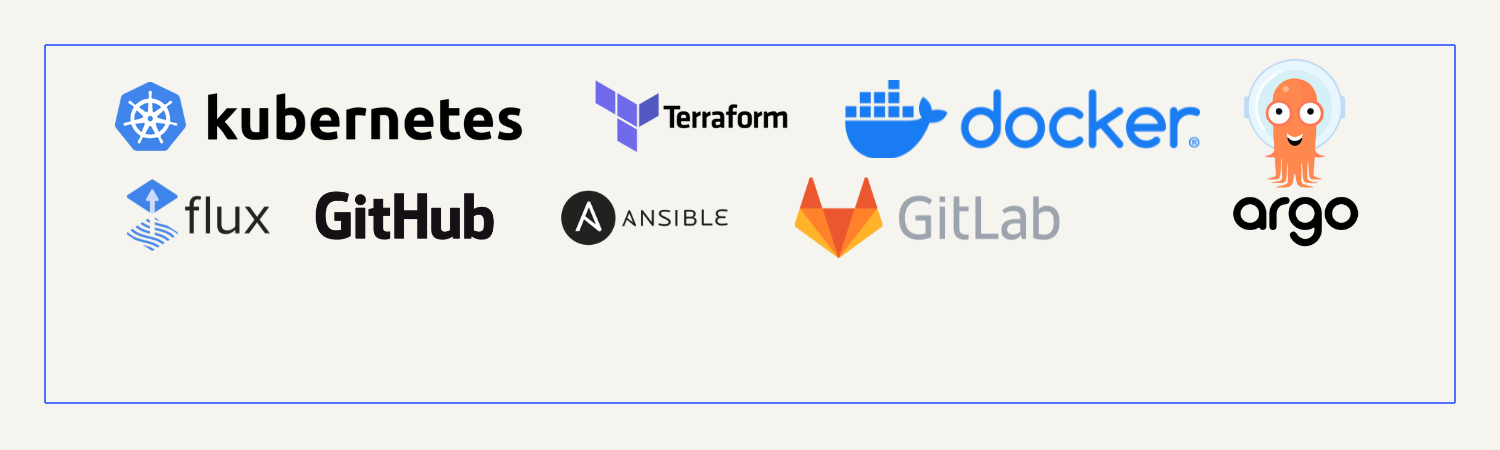 Обложка профиля