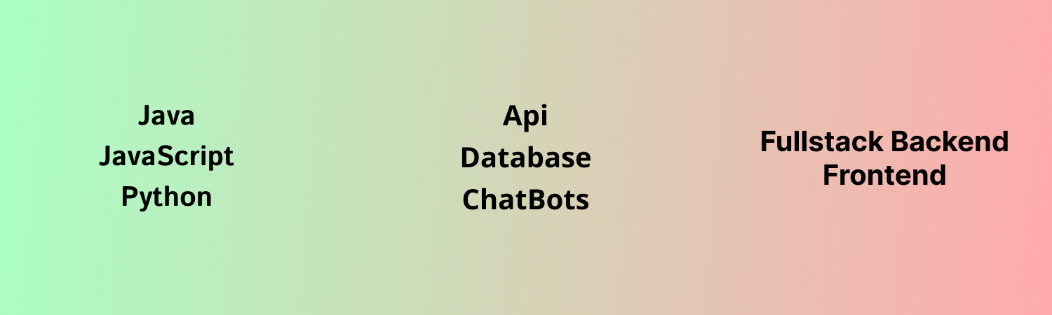 Обложка профиля Денис