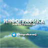 Иван Паршуков