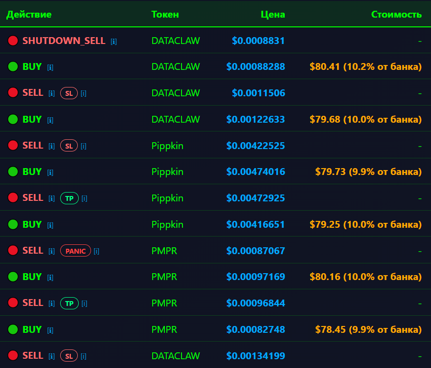 Такую стату можешь добавить 2026-02-25_232859.png