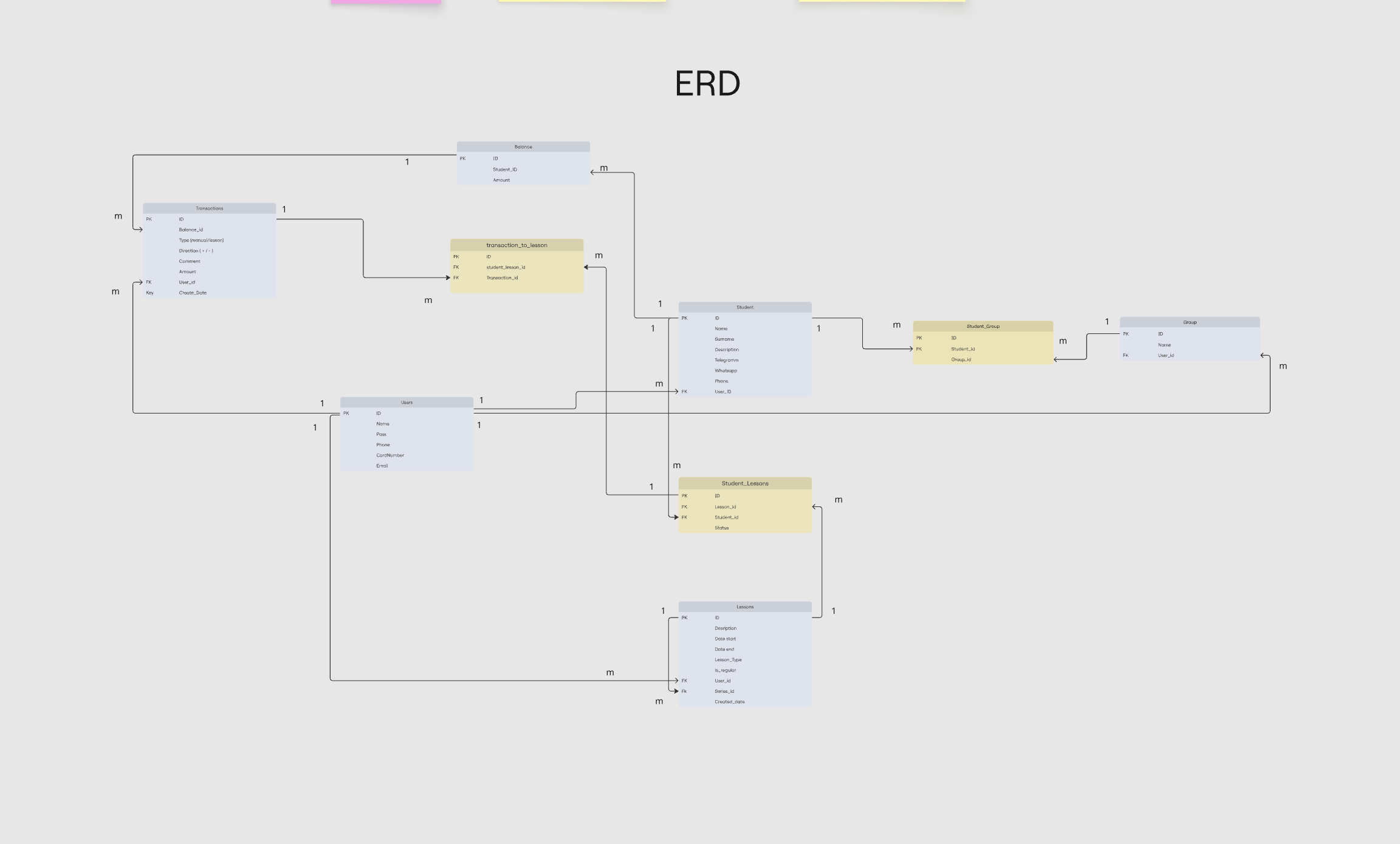 Снимок экрана 2026-01-15 в 22.33.38.png