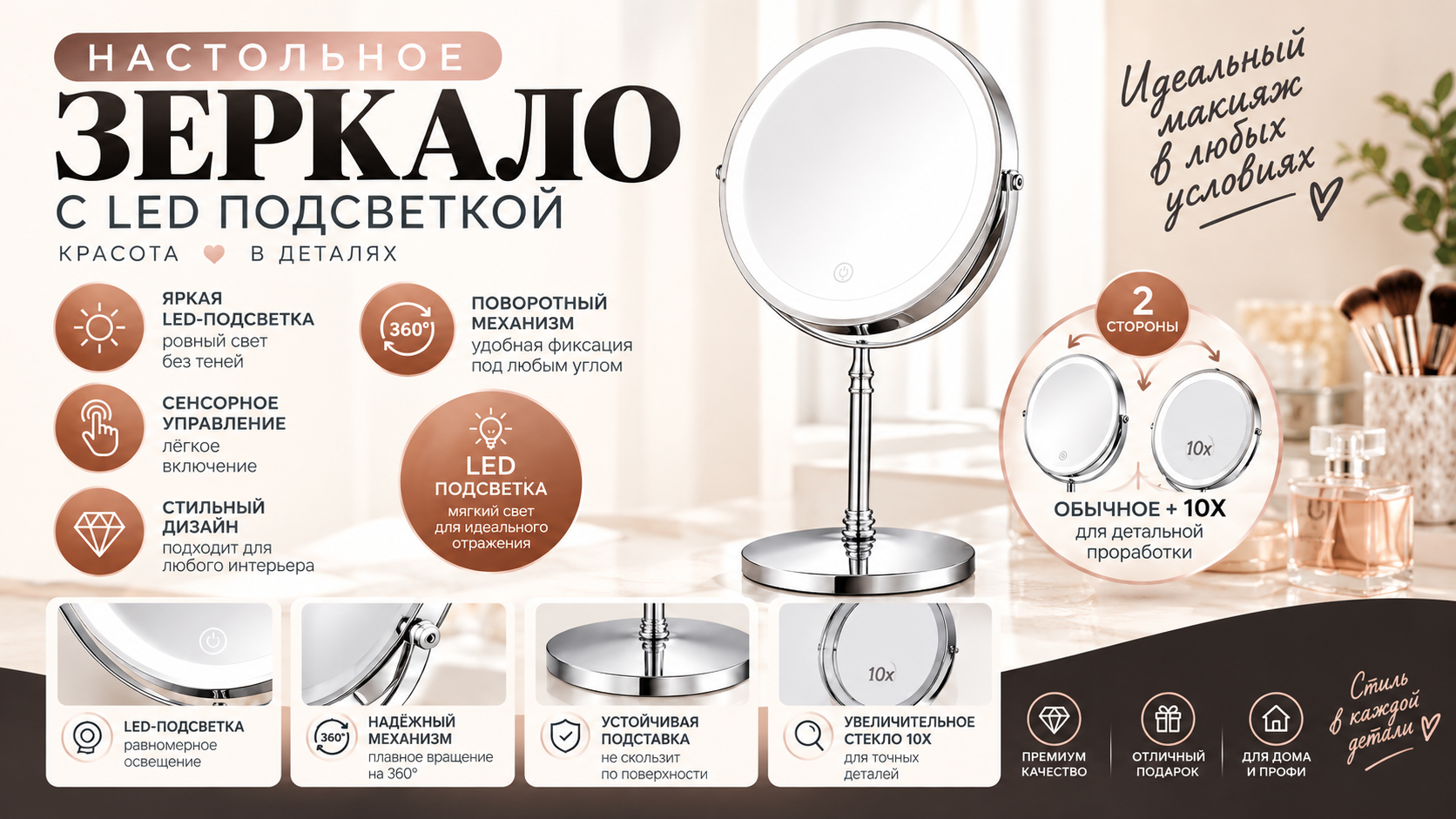 Дизайн карточек товаров для маркетплейсов