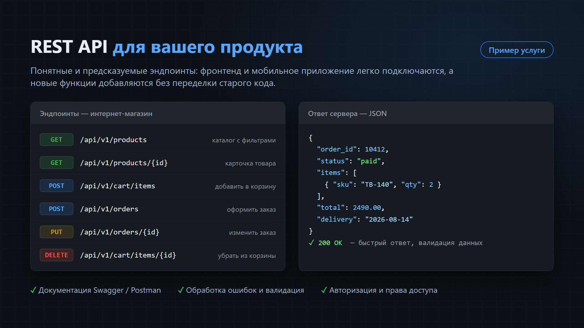 Разработка надежного Backend серверная логика, базы данных, API