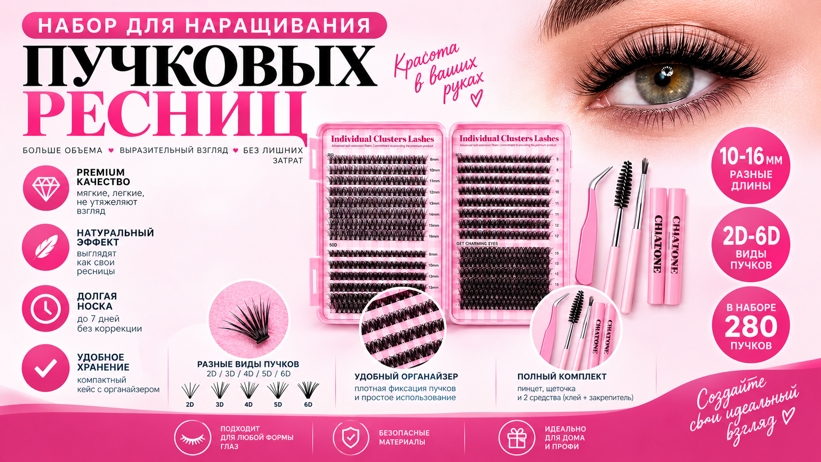 Дизайн карточек товаров для маркетплейсов
