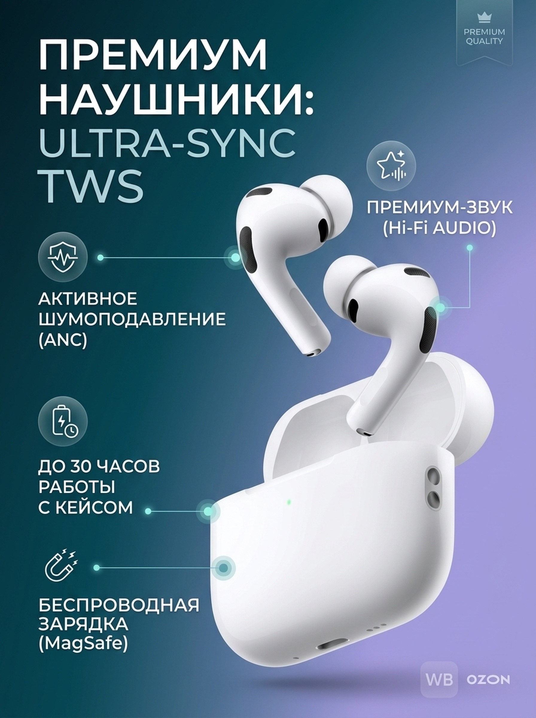 Создам инфографику для Wildberries и Ozon с быстрым результатом